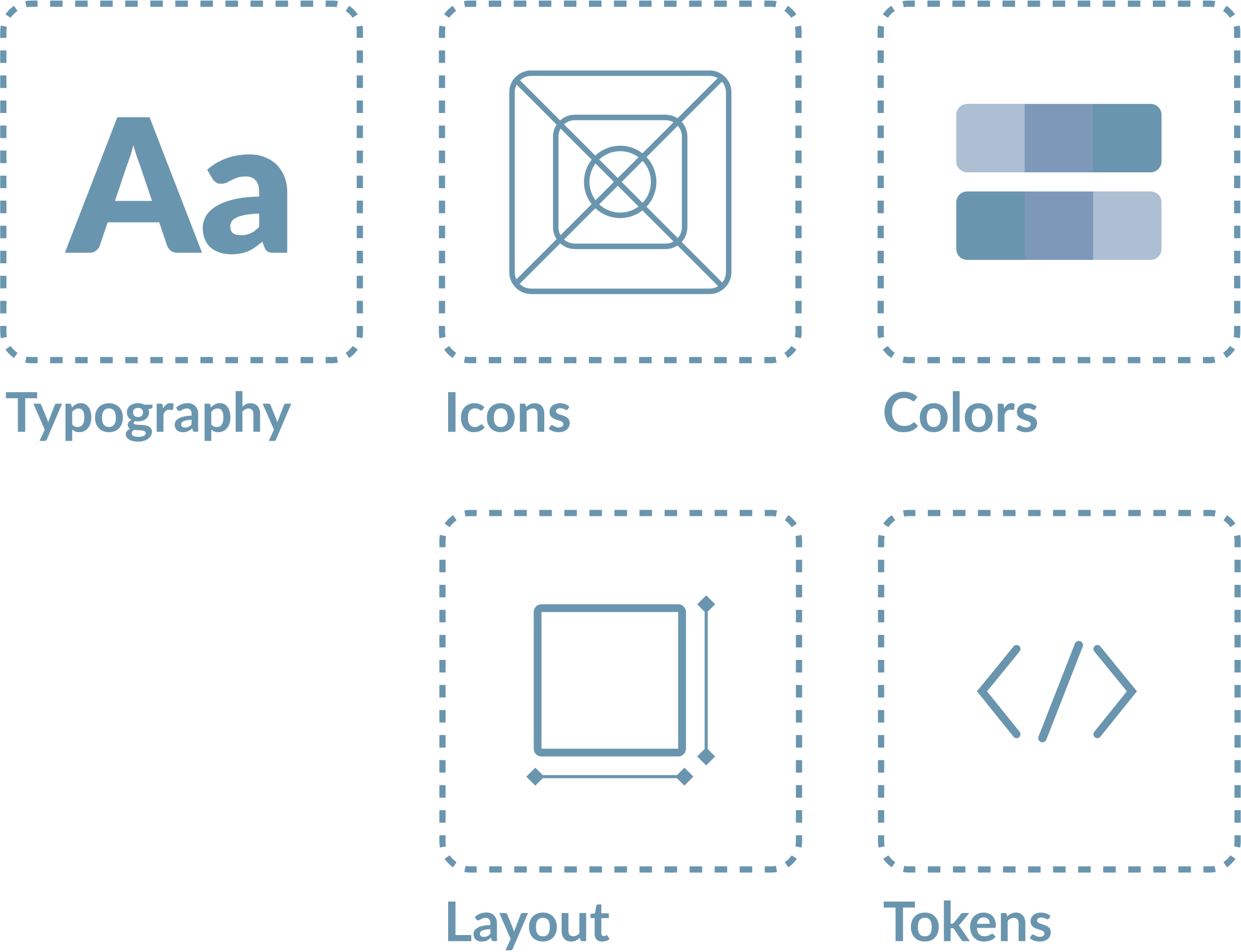 Prototype icons